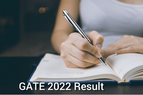 GATE 2022 Result