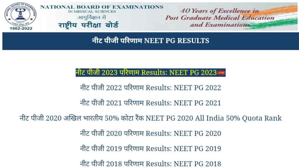 NEET PG 2023 Result