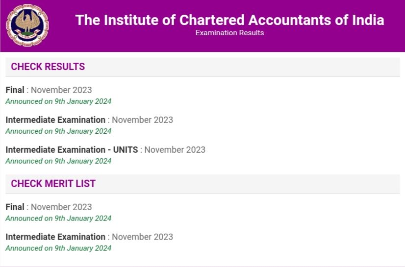 ICAI CA Foundation Result 2023